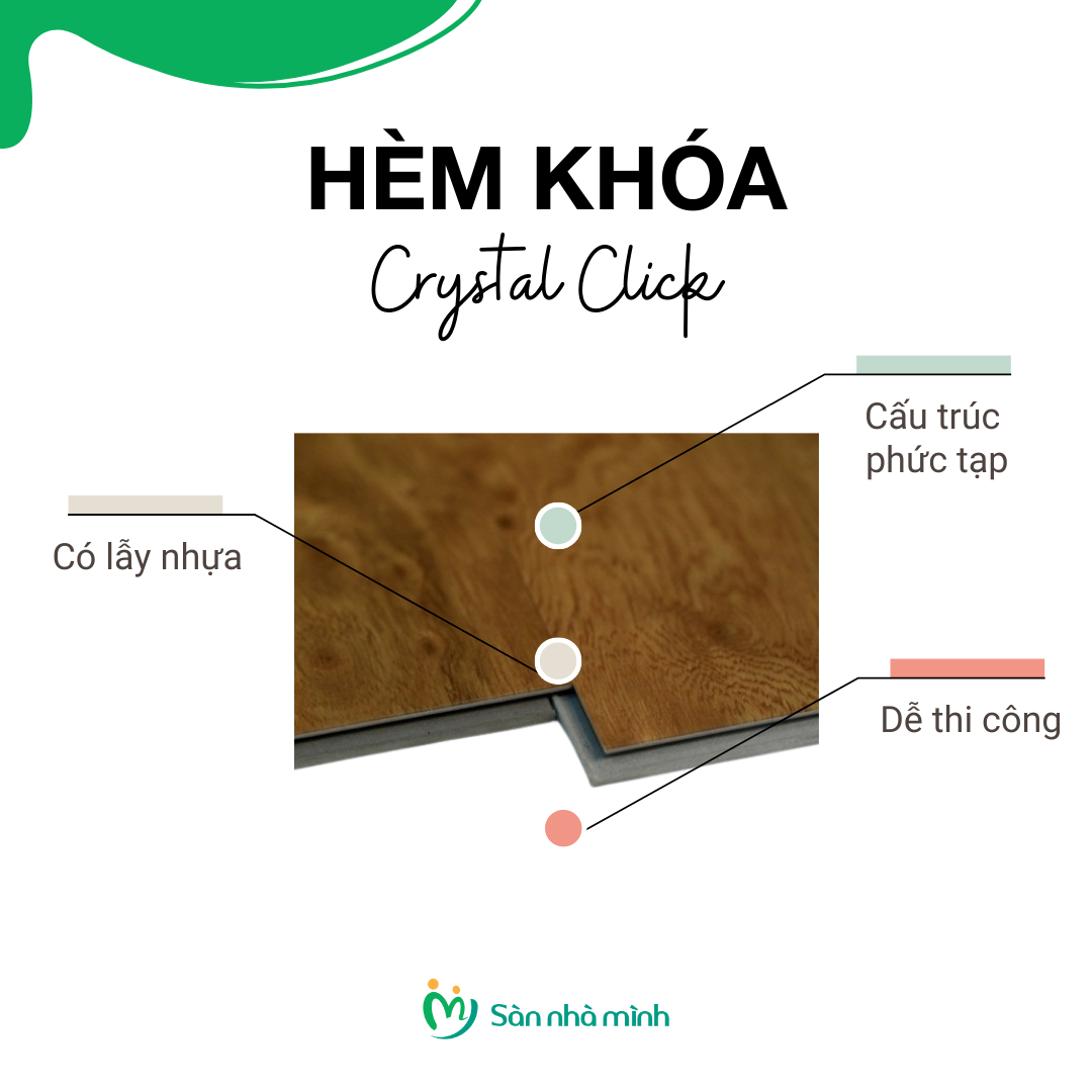 6 loại hèm khóa sàn gỗ công nghiệp phổ biến 2