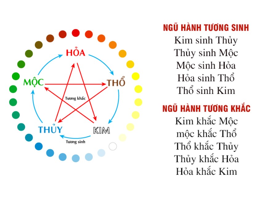 Cách chọn mẫu sàn đá công nghệ SPC cho tổ ấm 6
