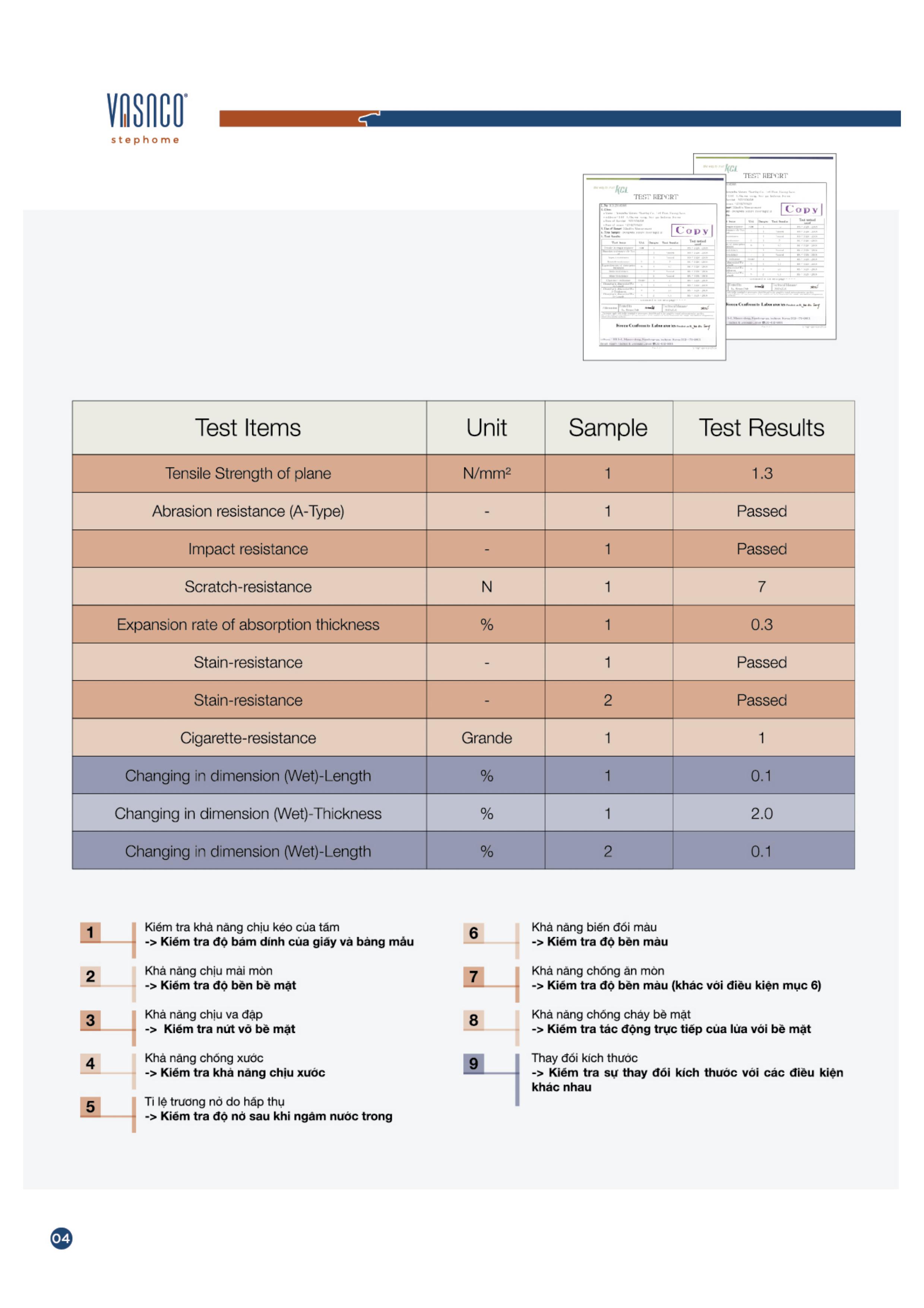 catalogue sàn gỗ công nghiệp VASACO