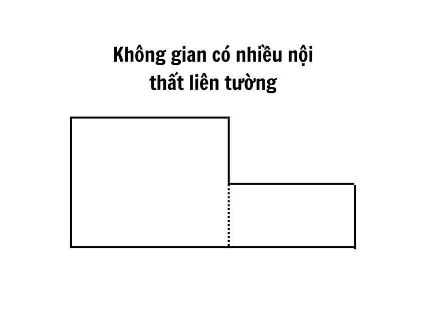 Mách bạn cách chọn kích thước sàn đá công nghệ SPC cho nhà đẹp 3