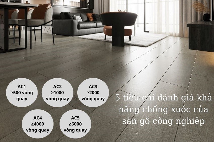 Sàn gỗ công nghiệp bị xước làm sao để tránh? 